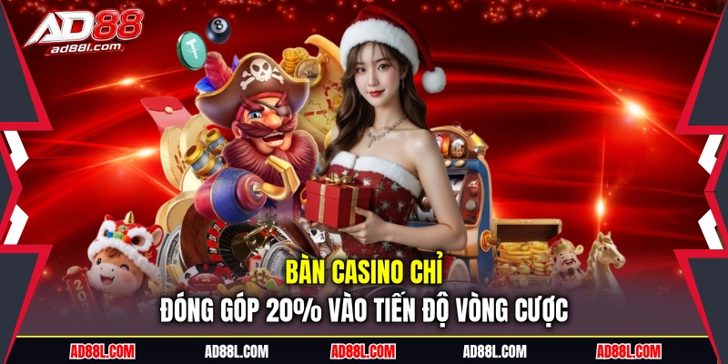 Bàn casino chỉ đóng góp 20% vào tiến độ vòng cược